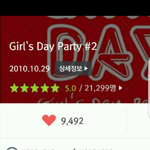 [댓글부탁해] 걸그룹 최소 멜론<b>평점</b>5점인 아이돌