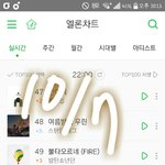 [방탄소년단] 저녁 <b>흐름</b>타고 올라가나!!!