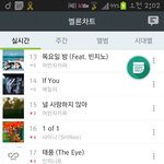 [인피니트] <b>멜로니</b> 상승!!