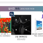[모두드루와] 와 방탄 ㄹㅇ