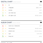 [모두드루와] 에이핑크 망