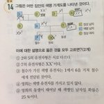 [세븐틴] ㅅㄷ) 안돼... <b>영희</b>랑 철수가...