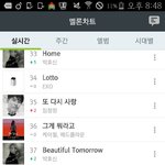 [EXO] <b>노네</b> 스밍 안돌리냐?