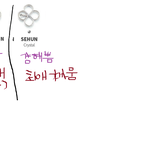 [EXO] @@@@@ ㅈㅂ 결정<b>장애</b> 골라봐