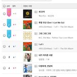 [모두드루와] 지금 <b>엠넷</b> 차트ㅋㅋㅋㅋㅋ