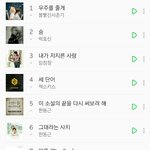 [인피니트] 여섯시의 멜로니 ; 인슾화력 장난아님.