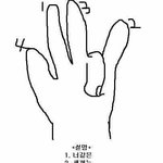 ㅋㅋㅋㅋ판 하면 좋은점 찾음