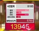 [EXO] 야야 인가 투표집계방식