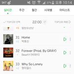 [EXO] 우리 <b>순위</b> 어떻게하냐 진짴ㅋㅋㅋㅋㅋ