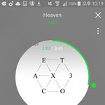 [EXO] 음원<b>순위</b> 볼때마다 헙홈 엎어진거 개빡침