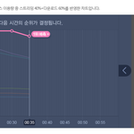 [방탄소년단] <b>예측</b> 123 다 우리야ㅠㅠㅠㅠ보여줄게