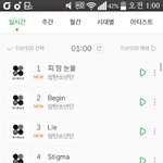 [방탄소년단] 에?? 눈을 <b>의심</b>하게 된다???