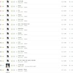 [방탄소년단] <b>서양</b>수박,1시 차트