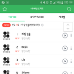 [방탄소년단] 헐 네<b>이</b>년도 줄세웠ㅜㅜㅜㅜㅜ