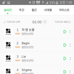 [방탄소년단] <b>서양</b>수박1시차트