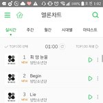 [방탄소년단] 진짜 <b>감동</b>이다