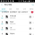 [방탄소년단] 파란<b>음악차트</b>도 !!!!
