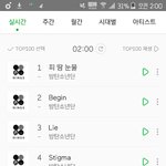 [방탄소년단] 수록곡끼리 싸운다