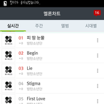 [방탄소년단] 미친<b>윙즈</b>도올라감미친