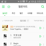 [방탄소년단] <b>서양</b>수박2시차트