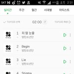 [방탄소년단] 와 2시 <b>와우</b> 이야 후오