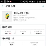[방탄소년단] 진희 자정~2시 불타 총 <b>90</b>계단 상승