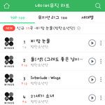 [방탄소년단] 네1뮤 2시 차트<b>bb</b>
