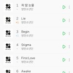 [방탄소년단] 3시 <b>서양</b>수박 차트 저장들해!!