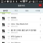 [방탄소년단] 와 <b>불타</b>까지 뒤로 붙은거임?..