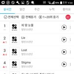 [방탄소년단] 진희차트4시<b>현황</b>