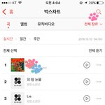 [방탄소년단] 헐 <b>벅스</b> 떨어졌어