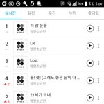 [방탄소년단] 진희차트5시<b>현황</b>