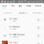 [EXO] @@@@5시차트@@@@