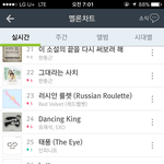 [인피니트] <b>태풍</b>이내려감 ㅠ