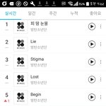 [방탄소년단] 진희차트7시<b>현황</b>