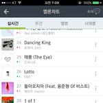 [EXO] <b>서양</b>수박 업뎃 했는데 왜 이렇게 뜸??