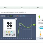 [EXO] 와 화력<b>보소</b>ㄷㄷㄷ
