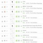 [EXO] 한번한거가지고<b>유난</b>은