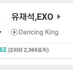 [EXO] <b>당장</b>나와 누가 투표안했냐?