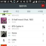 [EXO] 순위 오르는 게 내 <b>유일</b>한 낙인데