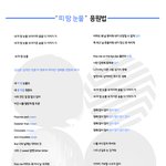 [방탄소년단] 윙스 응원법 모음