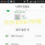 [인피니트] 약ㅅㅍ?호랑<b>나비님</b> 성규 맘에 드신듯ㅋㅋ