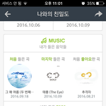 [인피니트] ㅌㅂ캐스트 <b>댓글</b>좀 <b>달</b>아죠.. 조회도 해주고..