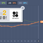[방탄소년단] 좀만 더 힘내장ㅠㅠㅠㅠ