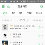 [방탄소년단] 1위ㄷㄷㄷ <b>감격</b>ㅜㅜㅜ
