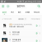 [방탄소년단] 와 1위 대박이다