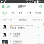[방탄소년단] <b>서양</b>수박 1위*.*