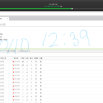 [방탄소년단] begin 노래