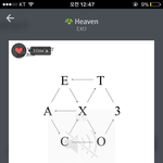 진짜 스밍 재생은 다 되는데 <b>횟수</b> 반영이 안 되는 거 같아서 짜증나...