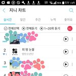 [방탄소년단] 진희차트 피땀눈물 떨어졌어